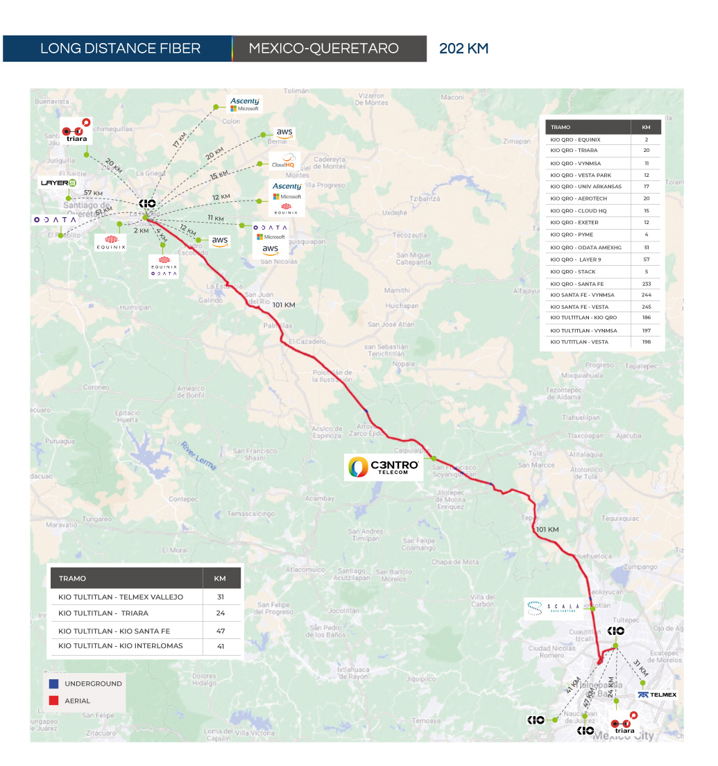Mexico–Querétaro fiber connection